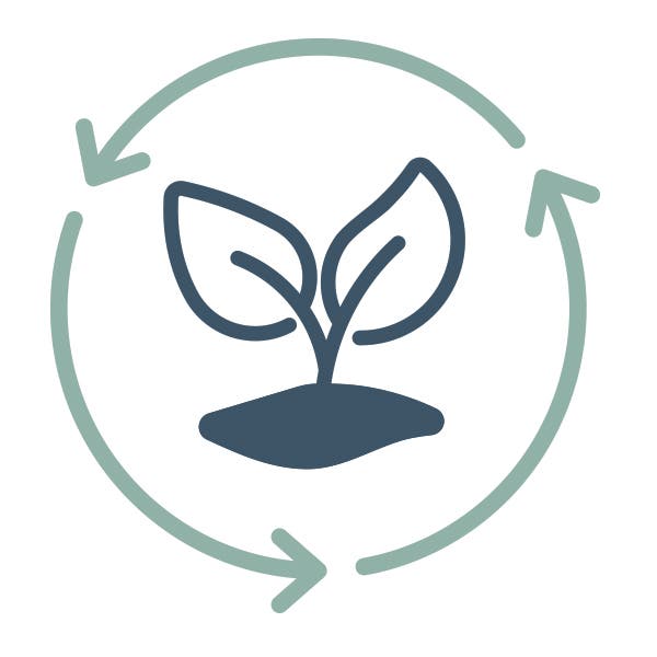Sustainability Report